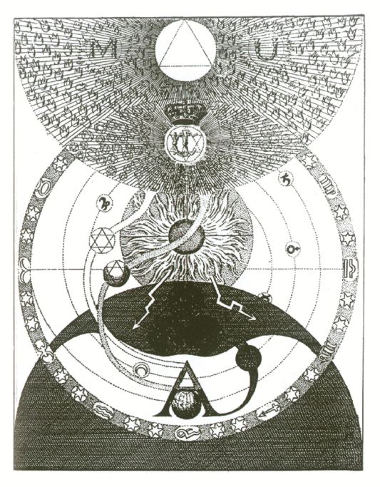AUM with A intact