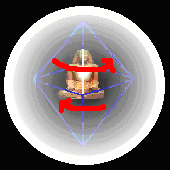 Pyramids spinning in opposite directions